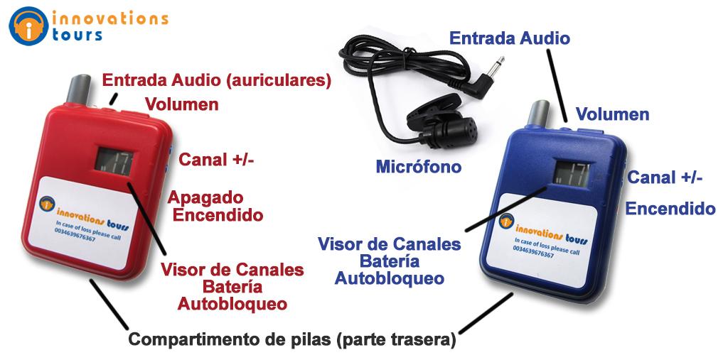 tecnicas
